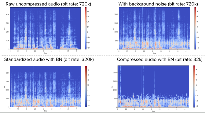 audio_quality