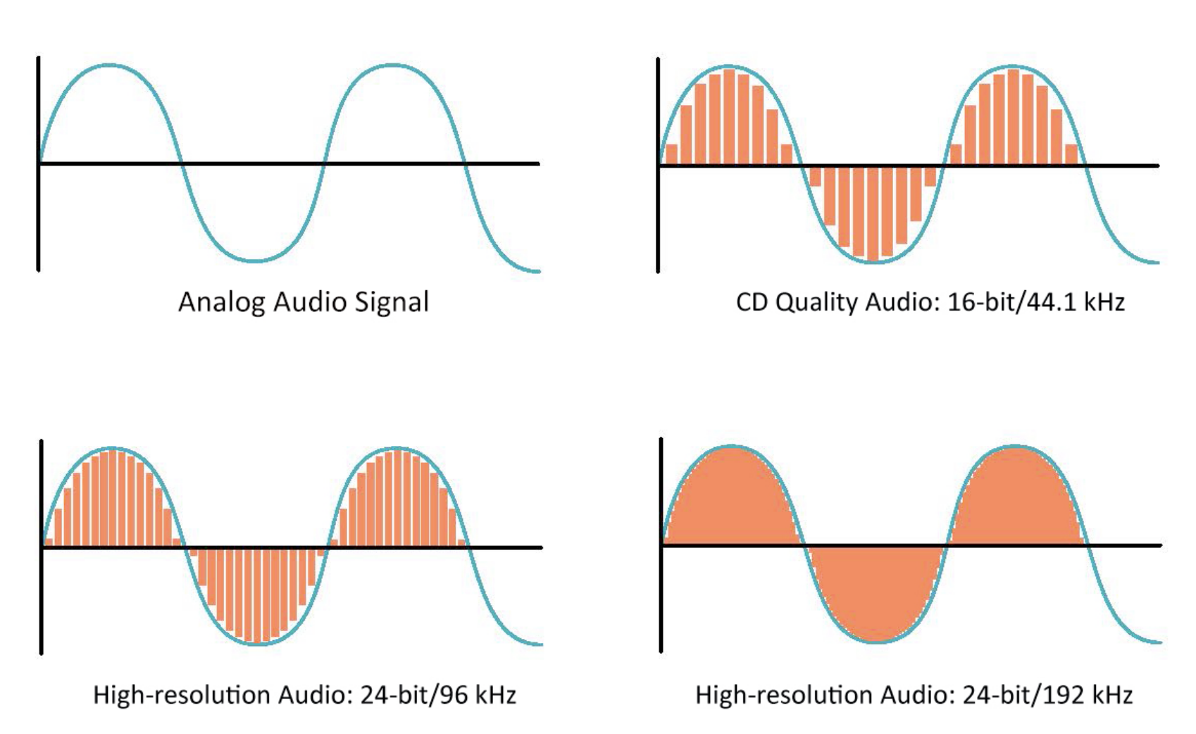 audio_wave