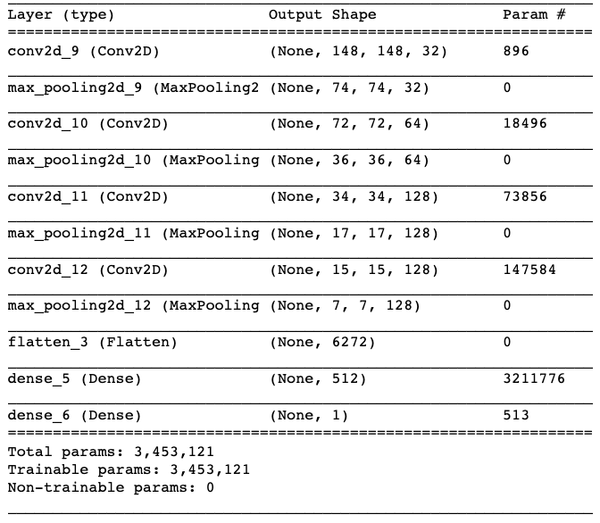 nn_summary